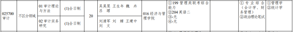 2020MAud復(fù)試科目