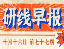 2020年10月16日【研線早報(bào)·第七十七期】