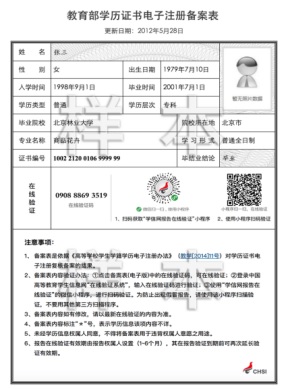2021考研網報信息：2021年全國碩士研究生招生考試四川輕化工大學自貢校區考點（5114）和宜賓校區考點（5153）報名信息網上確認公告