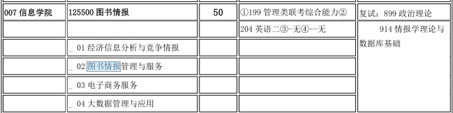 2021MLIS復試：山西財經大學圖書情報碩士復試科目、復試內容、復試差額比等復試相關內容分析