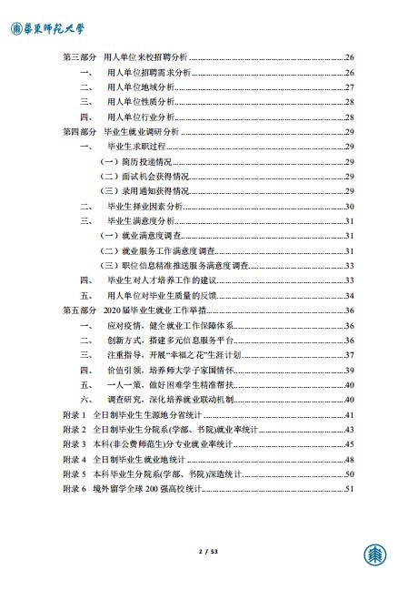 華東師范大學2020屆畢業生就業質量報告 