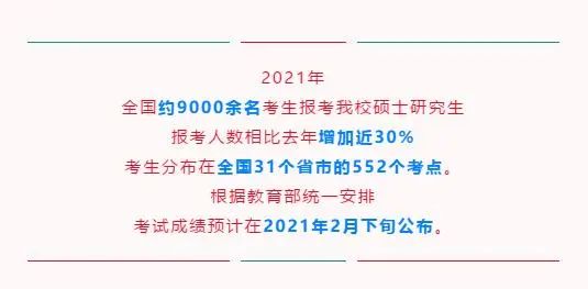 院校地區(qū)報考人數(shù)匯總更新！“等額復試”、“過線即復試”真有那么簡單？