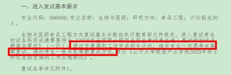 院校地區(qū)報考人數(shù)匯總更新！“等額復試”、“過線即復試”真有那么簡單？