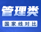 2022考研分?jǐn)?shù)線：管理類聯(lián)考近兩年國(guó)家線對(duì)比