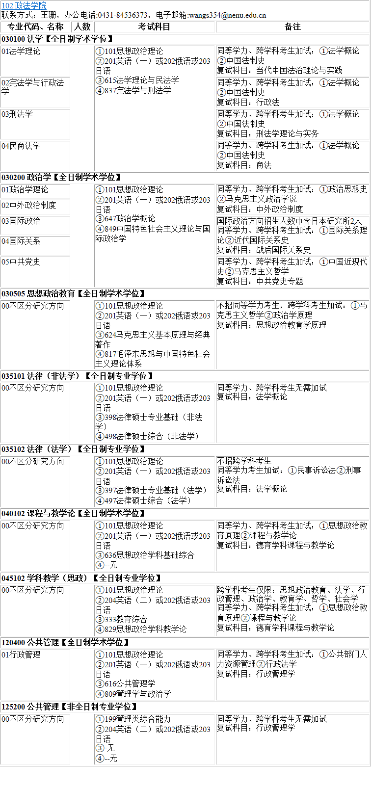 2023考研專業目錄:東北師范大學政法學院2023年碩士研究生全國統考招生專業目錄